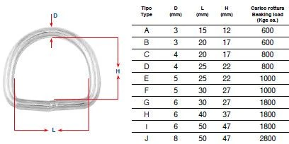 Полукольцо Полукольцо