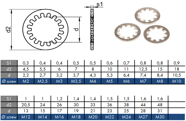 DIN 6797 IZ sim. UNI 8841