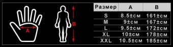 Перчатки рабочие профессиональные (размер L) TOPTUL AXG00020003