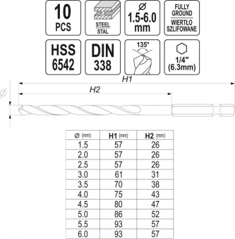 YATO Набір свердл по металу YATO: HSS6542, Ø=1.5-6мм,HEX-1/4",для нерж.,конструкт.сталі, 10 шт в фут