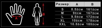 Перчатки комбинированные рабочие (размер XL) TOPTUL AXG00020004