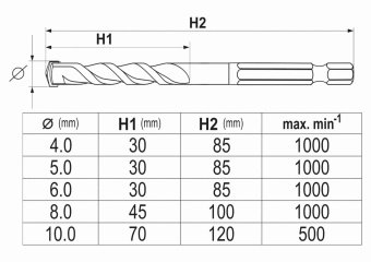 YATO Набір свердл універсальних YATO: YG6X, Ø= 4-10 мм, HEX-1/4", 5 шт  | YT-44789