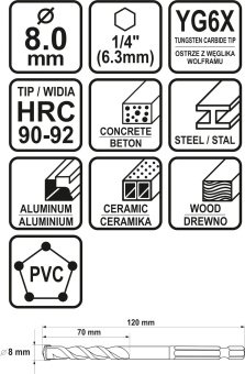 STHOR Свердло універсальне : YG6X, з 6-гран. хвостовиком-1/4", Ø= 8 мм, l= 120/70 мм  | 21690