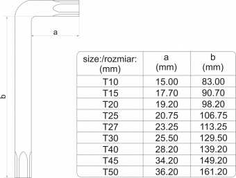 YATO Ключі "TORX" YATO : Т10- Т50, Г-подібні, 2-сторонні, HRC 58-62, S2  | YT-05633