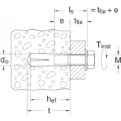 MUNGO MEA 12x50 анкер забивной