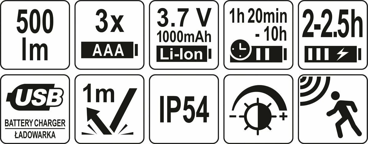 YATO Ліхтар на чоло COB-діодний YATO; живл. від 3хААА акумулят 3,7В 1000мАгод, 500Lm, з датчиком рух