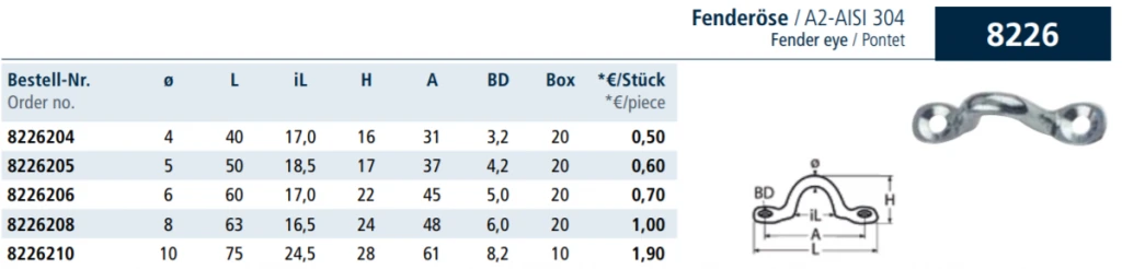8226 marinatech 8226 marinatech