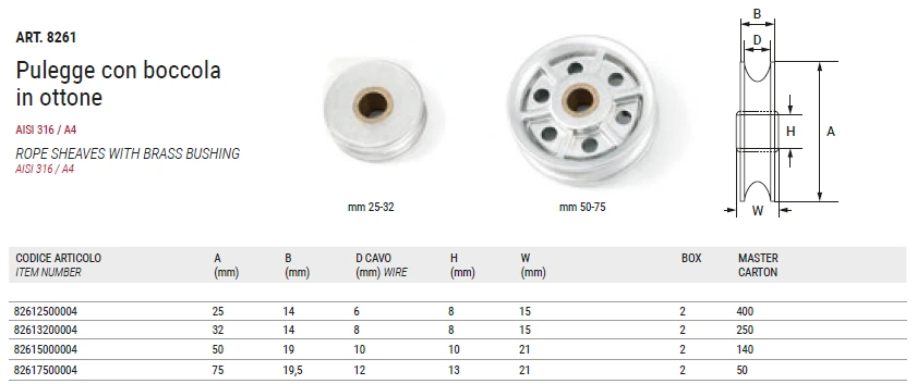 ROPE SHEAVES WITH BRASS BUSHING ROPE SHEAVES WITH BRASS BUSHING