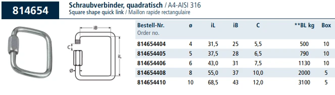 Square shape quick link Square shape quick link