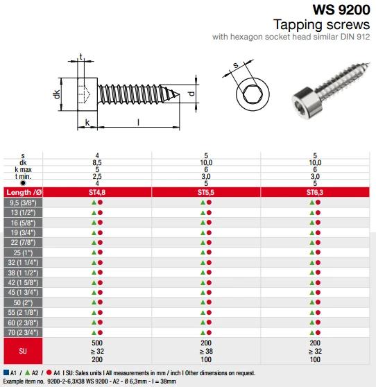 Саморезы нержавеющие с цилиндрической головкой под шестигранник WS 9200