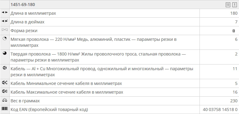 Клещи для снятия изоляции многофункциональные MultiCutter - NWS - Клещи с функцией качество + дизайн .png