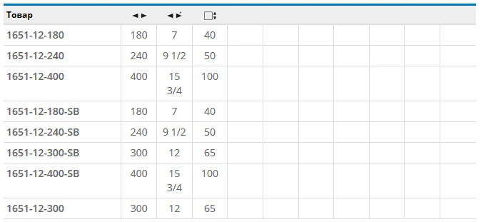 NWS - Клещи с функцией качество + дизайн .png