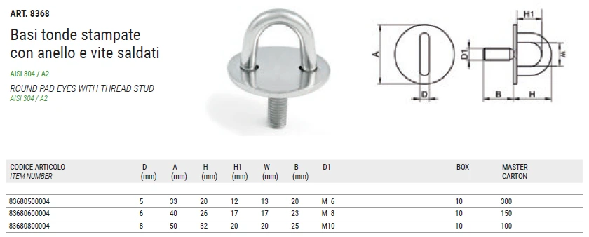Нержавеющий обушок на круглой пластине с винтом