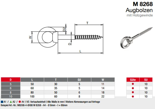 Рым болт с резьбой по дереву Рым болт с резьбой по дереву