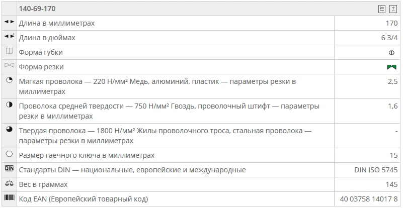 Длинногубцы радиомонтажные - NWS Длинногубцы радиомонтажные - NWS