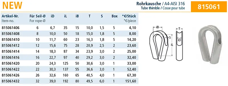 Tube thimble.png Tube thimble.png