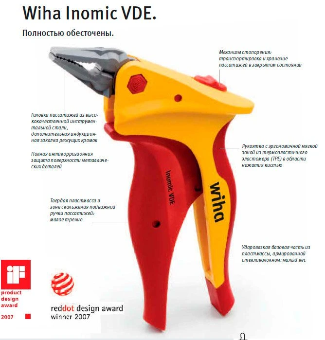 Плоскокруглогубцы Inomic VDE