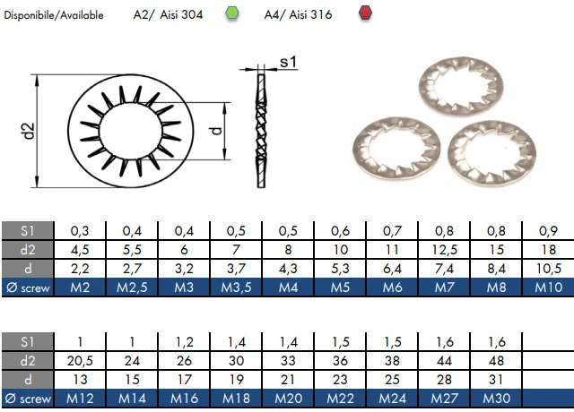 ART. 3703 DIN 6798 IZ sim. UNI 8842 J Serrated lock washer internal teeth ART. 3703 DIN 6798 IZ sim. UNI 8842 J Serrated lock washer internal teeth