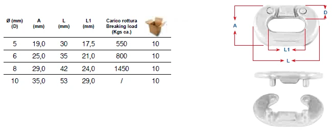 Разборное звено цени нержавеющее