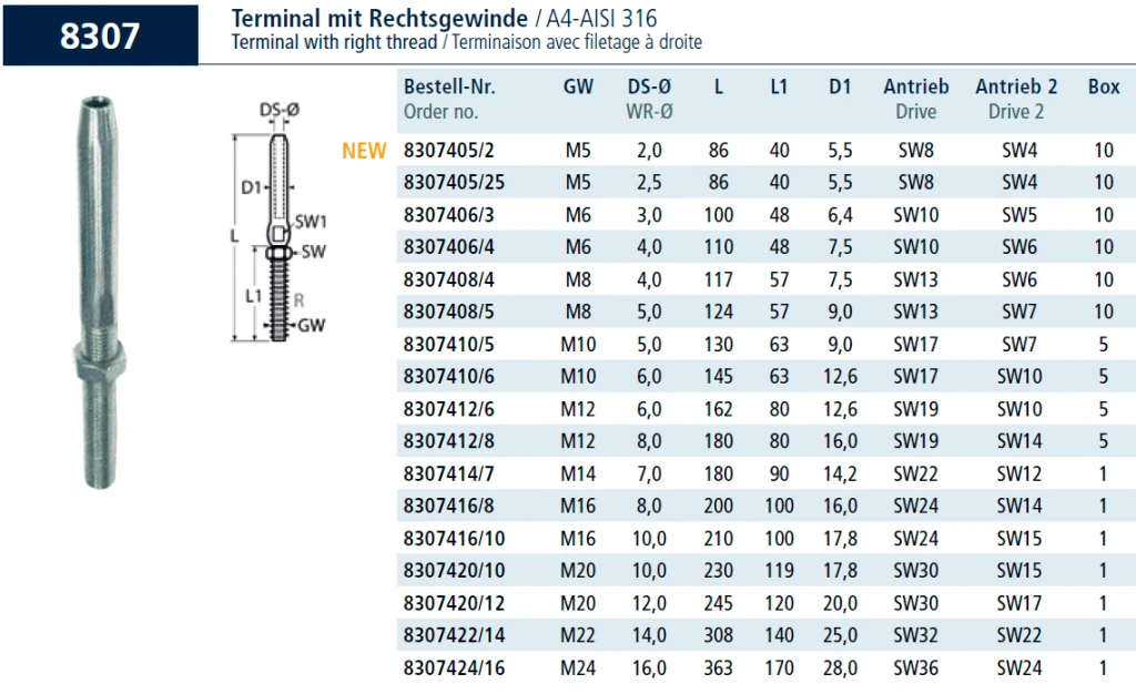 8307 Marinetech.png 8307 Marinetech.png