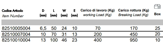 Карабины из нержавеющей стали пружинные Карабины из нержавеющей стали пружинные