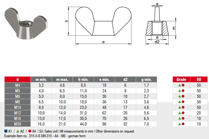DIN 315 GF DIN 315 GF