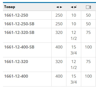 NWS - Клещи с функцией качество + дизайн .png