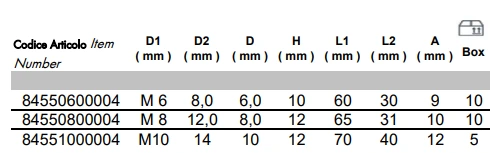 Скриншот 2019-03-13 20_38_58.png Скриншот 2019-03-13 20_38_58.png