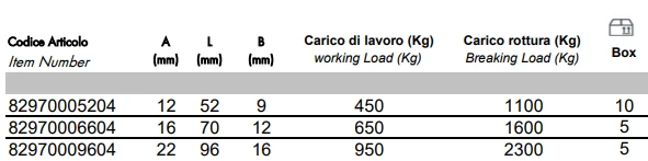 Карабин-пеликан с фиксированным кольцом Карабин-пеликан с фиксированным кольцом
