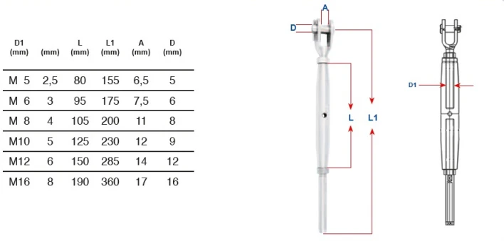ART. 8275 Closed Body Turnbuckle jaw-swage stud, milled, aisi 316 / A4