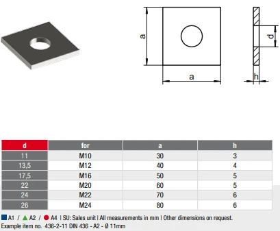 DIN 436 A2 11 Square washers for wood constructions DIN 436 A2 11 Square washers for wood constructions