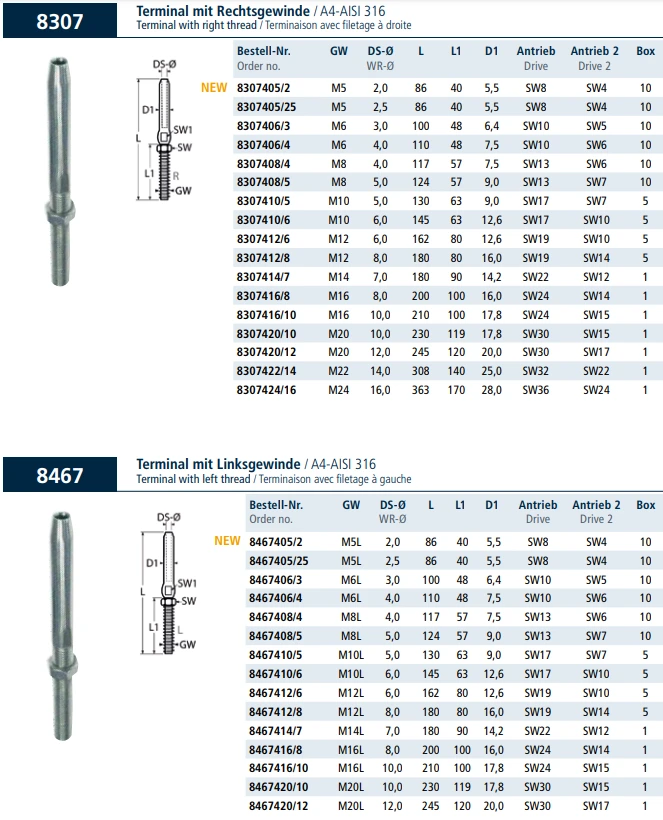 8467 •Terminal with thread 8467 •Terminal with left thread