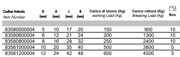 Скоба такелажная ART. 8358