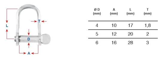 ART. 8293 Flat shackles, aisi 304 / A2 ART. 8293 Flat shackles, aisi 304 / A2