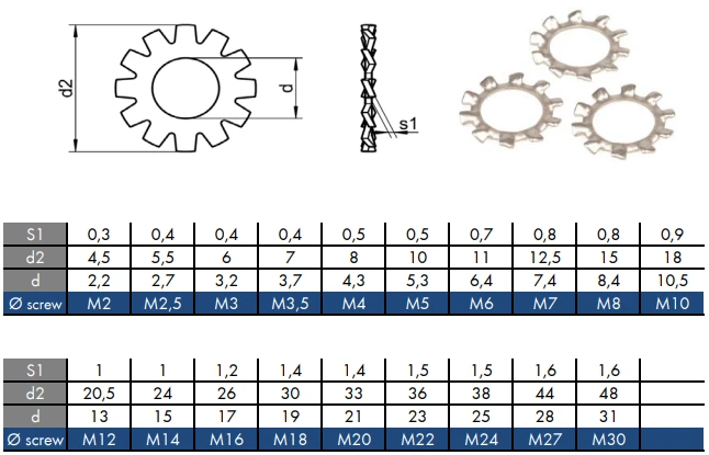 DIN 6797 AZ sim. UNI 8841 A Lock washer external teeth DIN 6797 AZ sim. UNI 8841 A Lock washer external teeth