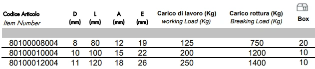 Карабин нержавеющий пожарный асимметричного раскрытия Карабин нержавеющий пожарный асимметричного раскрытия