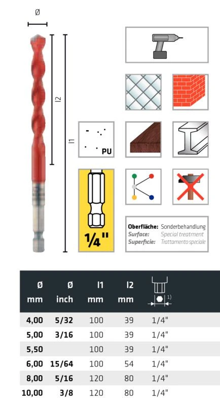 Alpen PROFI MULTICUT