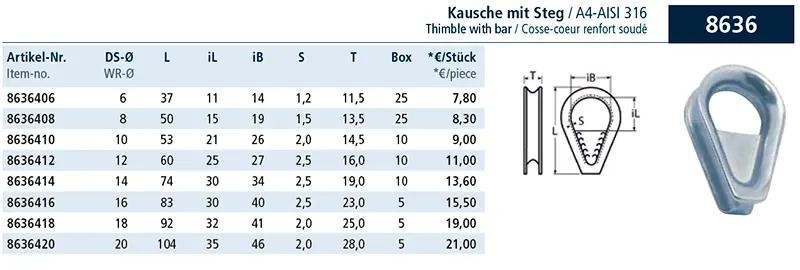 Thimble with bar.png Thimble with bar.png