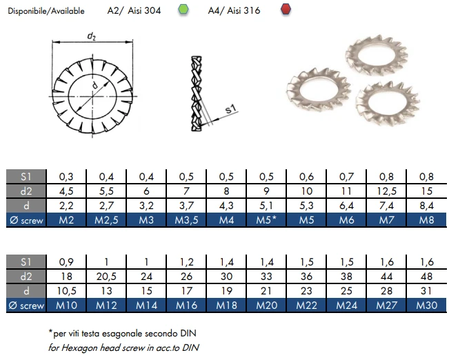 ART. 3703 DIN 6798 AZ sim. UNI 8842 A Serreted lock washer external teeth ART. 3703 DIN 6798 AZ sim. UNI 8842 A Serreted lock washer external teeth