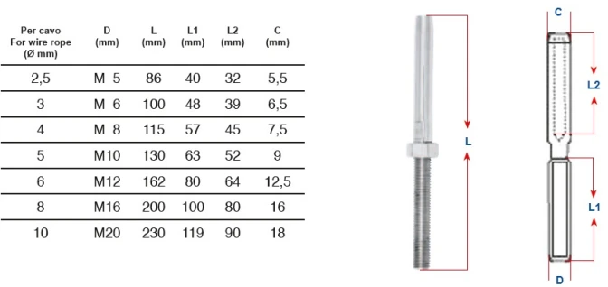 ART. 8320 Swage stud terminal, right thread aisi 316 / A4 ART. 8320 Swage stud terminal, right thread aisi 316 / A4