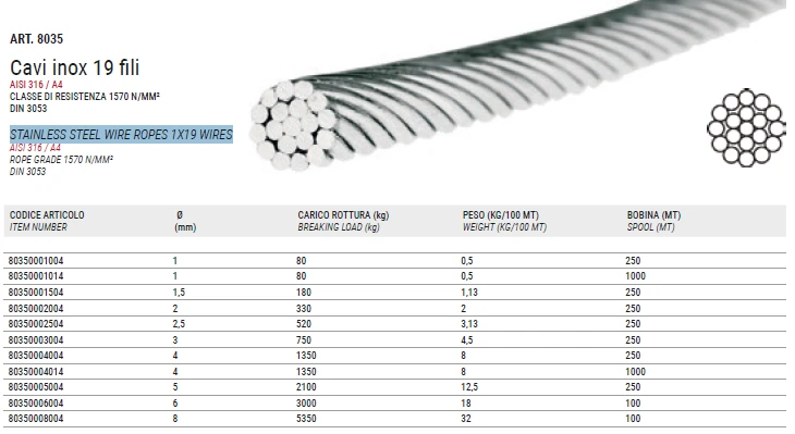 Тросы из нержавеющей стали 1x19 aisi 316 / A4 DIN 3053 Тросы из нержавеющей стали 1x19 aisi 316 / A4 DIN 3053