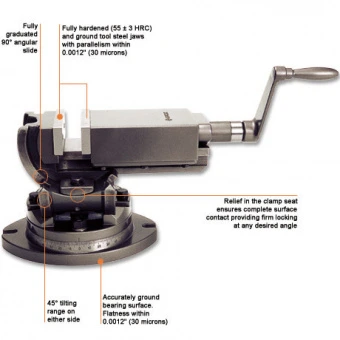 GROZ Тиски 3х осевые высокоточные 150, открытие 150мм, глубина 45мм TLT/SP-150