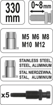 YATO Заклепочник дворучний YATO для нітогайок М5-12 мм, L=330 мм  | YT-3612