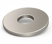 Шайба широкая М 4х12 DIN 9021 нержавеющая сталь А2