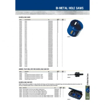 IRWIN Коронка по металлу биметаллическая 43 мм 1-11/16" | 10504180