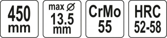 YATO Ножиці для кабелю YATO Ø= 13,5 мм, макс. переріз S=150 мм², l= 450 мм  | YT-18615