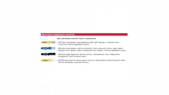 MILWAUKEE Полотна   для лобзика T101DP , 75мм/ крок зуба 4мм,  | 4932373080