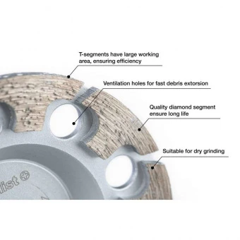 Specialist+ 37-001 Диск алмазний шліфувальний BETON 125 м