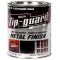 Краска для металла ZIP-GUARD на shurup.ua Краска для металла ZIP-GUARD