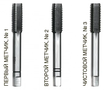 Heller Метчик ручной М5х0,8; комплект 3 шт .; HSS-G; для сквозных и глухих отверстий